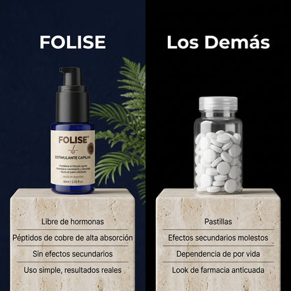 FOLISE® | Tónico Capilar de Alta Potencia